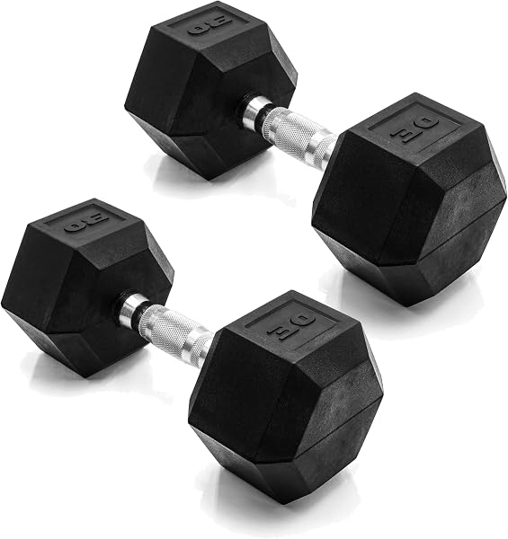 CAP Rubber Coated Dumbbell Weights