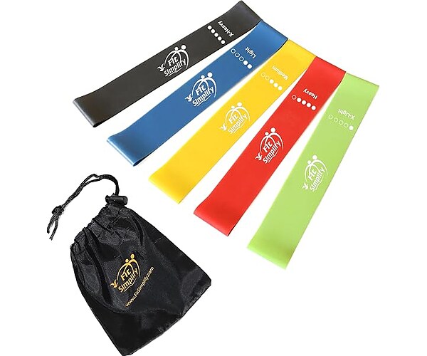 The Best 5 Sellers in Resistance Bands 2026